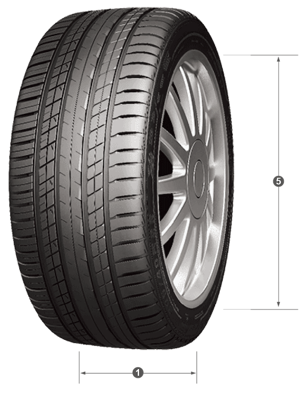 ROADX-Tyres-Australia-UHP-Tyre-Size-Label